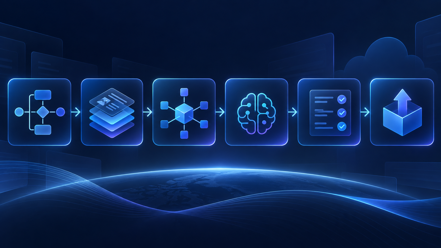 AI feature development — production workflow and architecture