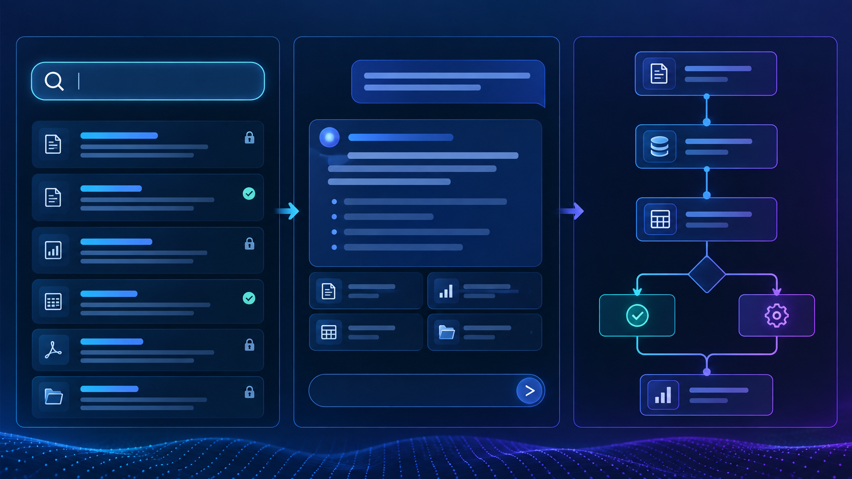 AI search vs AI copilot vs AI agent — production workflow and architecture